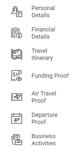 Documents Required for UK Business Visa